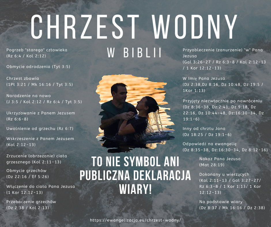 chrzest wodny post